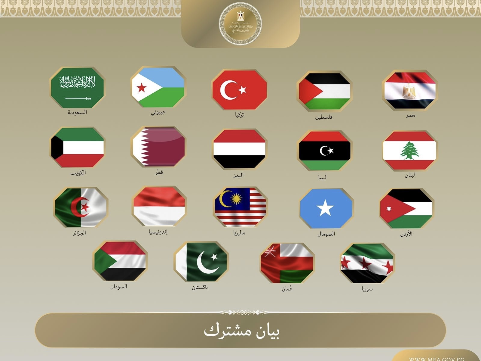 19 دولة عربية وإسلامية تدين افتتاح كولومبيا سفارتها في القدس